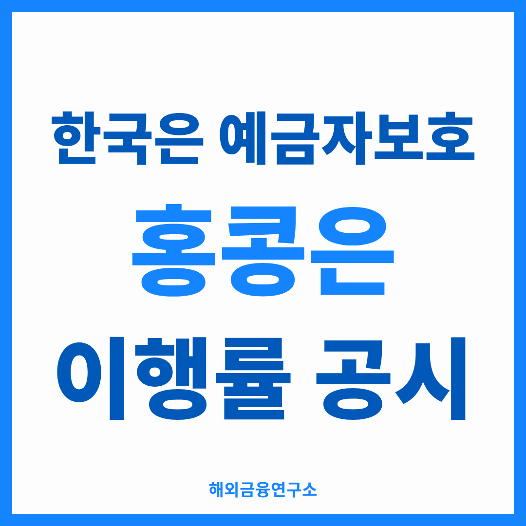 예금자보호와 이행률 공시를 비교한 썸네일 — 한국과 홍콩이 소비자를 지키는 서로 다른 방식
