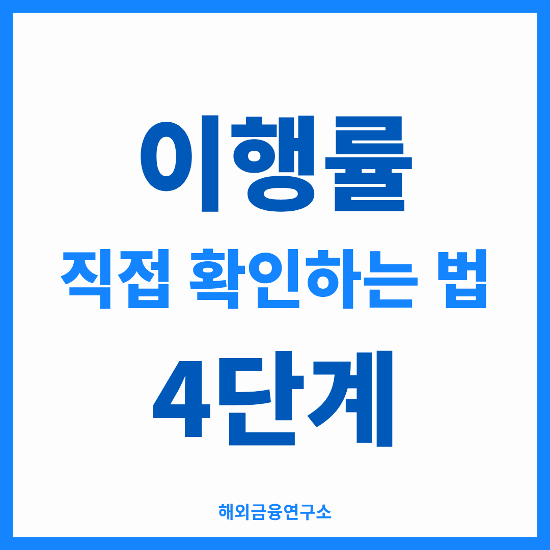 이행률 확인 방법을 안내하는 썸네일 — 보험사 홈페이지에서 직접 확인하는 4단계