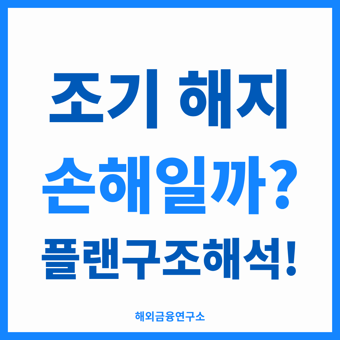 조기 해지 손해일까 플랜 구조 해석 — 해외금융연구소